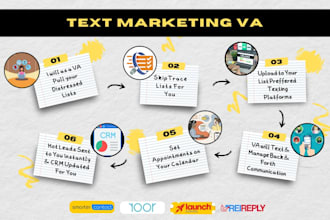 run SMS campaigns on smarter contact and launch control to get better results