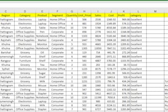 do excel data analysis, data cleaning, and reporting