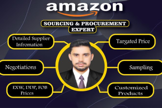 be your amazon product sourcing agent from china, alibaba supplier sourcing