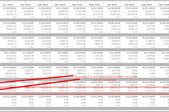 setup, clean up, and bookkeeping in quickbooks online