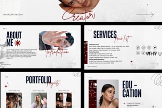 create ugc portfolio media kits for you