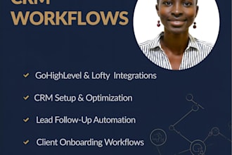 automate gohighlevel CRM for real estate lead conversion