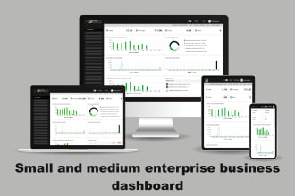 do inventory, accounting, pos, purchase, crm software