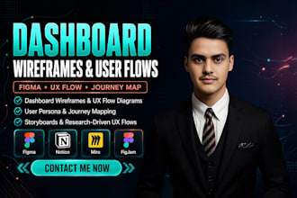 create dashboard wireframes and user flows, figma, user journey mapping,