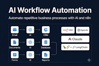 ai automation workflows using n8n, openai, and langchain