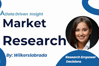 do business plan, apps, tam analysis, marketing strategy and keywords search