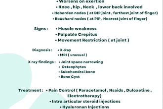 write medical content, articles , book