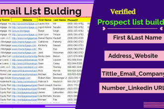 do b2b email list building or prospect list