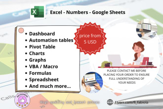 improve your numbers, excel and google sheets