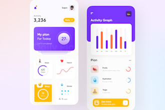 develop high quality flutter mobile apps