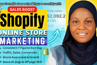 scale, manage ecommerce dropshipping marketing, shopify marketing, shopify sales