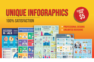 do unique infographic design, flowchart, illustrated graphic design