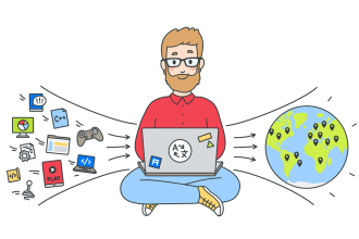 localize your website, game, app, article in best quality