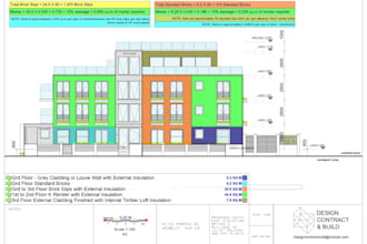 prepare qto, bom and cost estimates