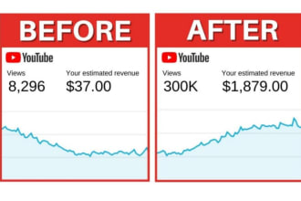 optimize youtube channel SEO with targeted keyword research
