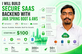 build secure saas backend with java spring boot and AWS