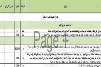 prepare bill of quantity boq and technical specifications for construction
