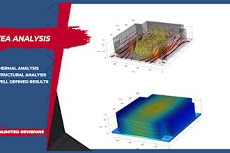 perform fea and cfd analysis for optimization