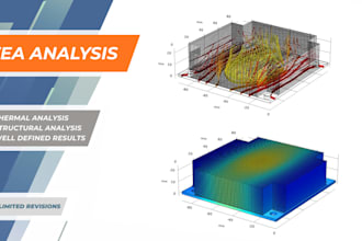 perform fea and cfd analysis for optimization