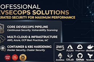 be your devsecops engineer