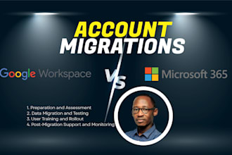 resolve your email migration, office 365 and google workspace issues