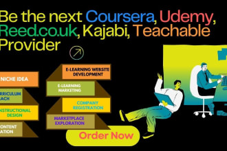 online course creation business, elearning content startup, elearning website