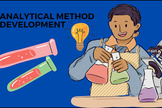 analytical method development and validation procedure consultant