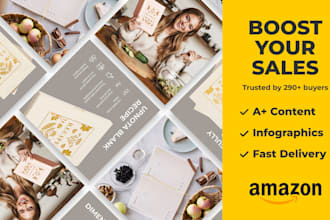 design amazon product listing images and infographics