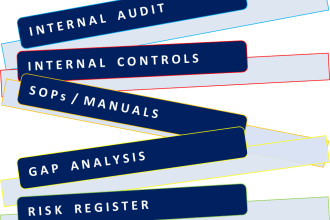 internal audit, internal controls, sops, manuals, gap analysis, risk register