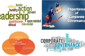 write corporate governance, leadership and management essays