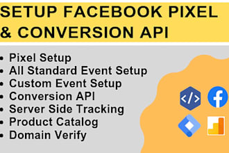 setup facebook pixel and conversion api with ga4 and gtm