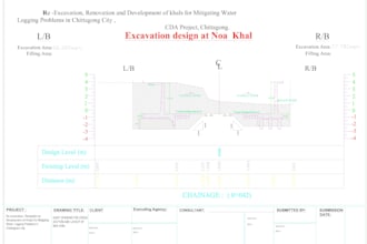 do land surveying, searching, valuation and topographic mapping works