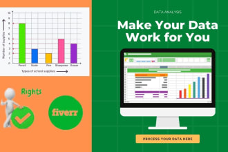 create custom excel spreadsheets with formulas, graphs and pivot