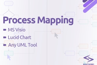 make process maps, flow charts, process flow, workflows, in visio lucid chart