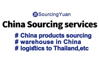 be your product sourcing agent from 1688,alibaba,taobao