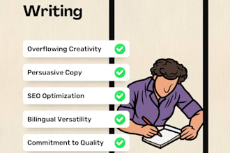 write a creative and perfect article in english or spanish