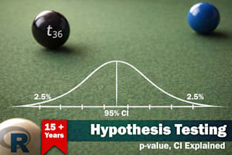 do research hypothesis testing, p value and ci computation