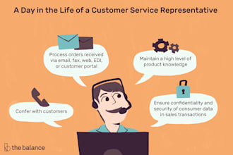 provide best customer support, service and chat support