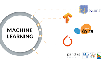 help in machine learning, dl, data science, projects and research