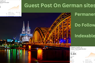 high quality guest posting on german sites for SEO backlinks