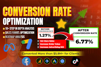increase conversion rate optimization of your shopify store through cro audit