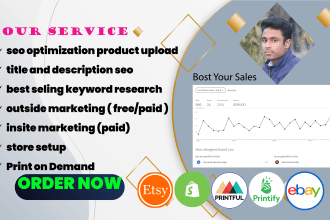 upload products or products listing for SEO optimization on etsy shopify ebay