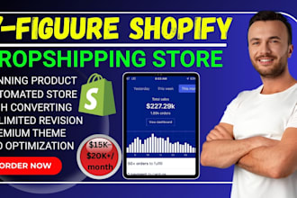 build a 15k passive income with shopify dropshipping store or shopify website