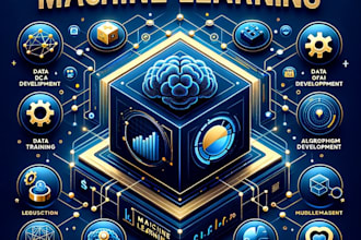 design and develop ai machine learning algorithms and apps for optimal solution
