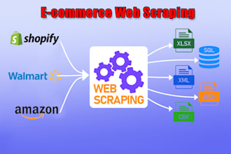 do product scraping, web scraping and image scraping from any ecommerce site