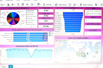 do alteryx workflow, power bi template, data processing, all data related works