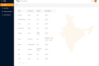 fullstack website, react and node, nextjs, any cms