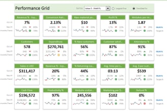 convert any excel or excel data to dashboard