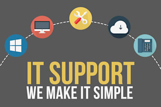 provide support to windows and mac