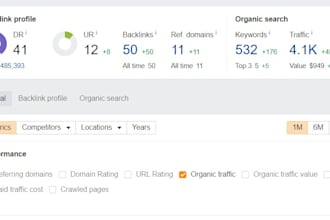 publish uae guest post with high da and high traffic